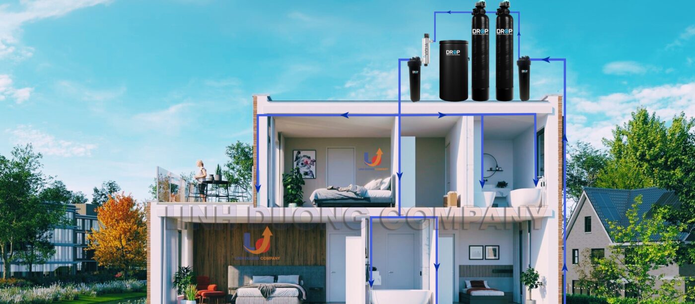 Bạn Đang Lo Lắng Về Chất Lượng Nước? Hệ Thống Lọc Nước Tổng Là Giải Pháp!