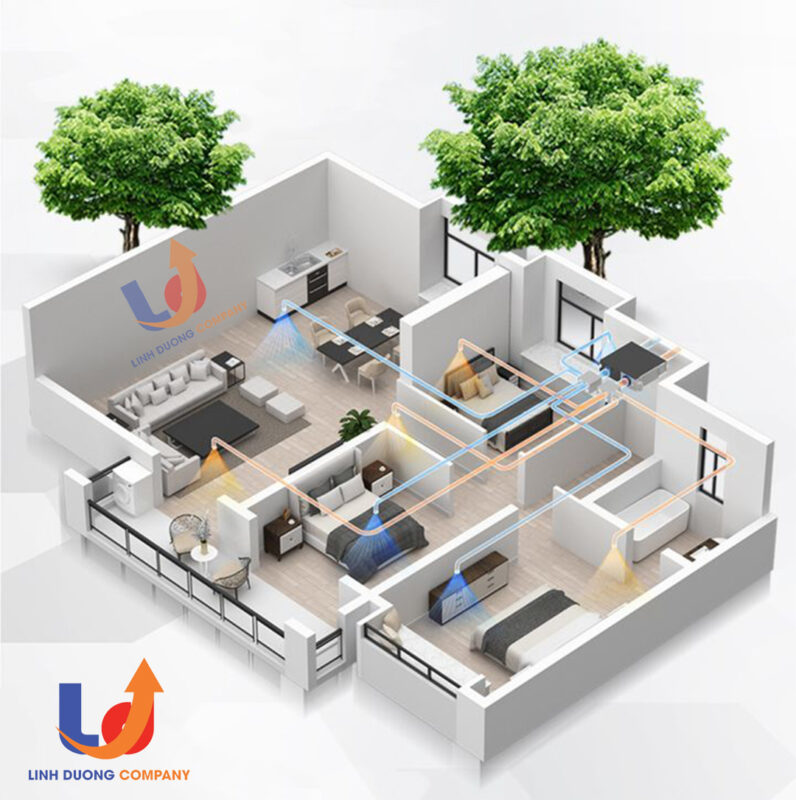 Khí tươi là gì? Vì sao nhà bạn cần hệ thống khí tươi cho sức khỏe gia đình?